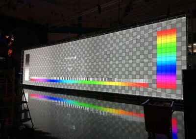 Video Wall Calibration for Film Set