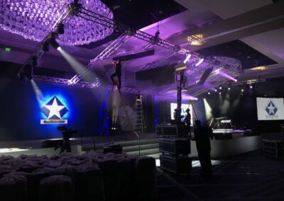 Video Wall and Audio Visual Services for Event in Houston TX